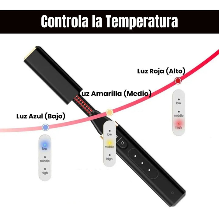 GlowLash® Rizador Eléctrico a Calor de Pestañas