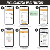 Speedify® Disfruta de una Conexión Estable en cada Rincón