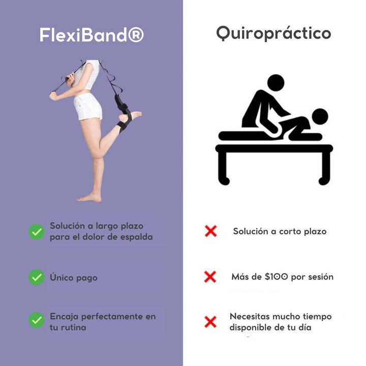 FlexiBand® Alivia Tus Dolores Musculares en Minutos