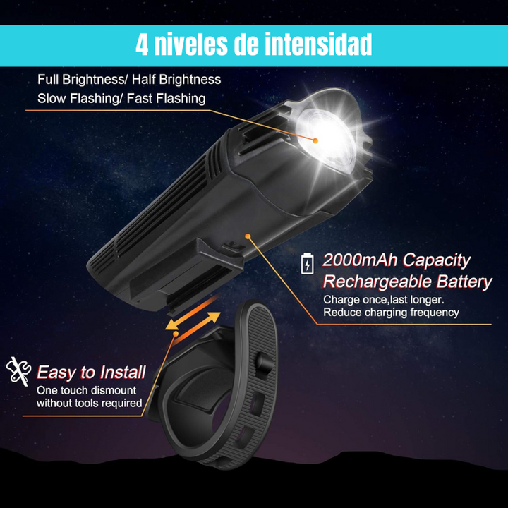 BikeLite Pro® Mini Proyector Led de Largo Alcance