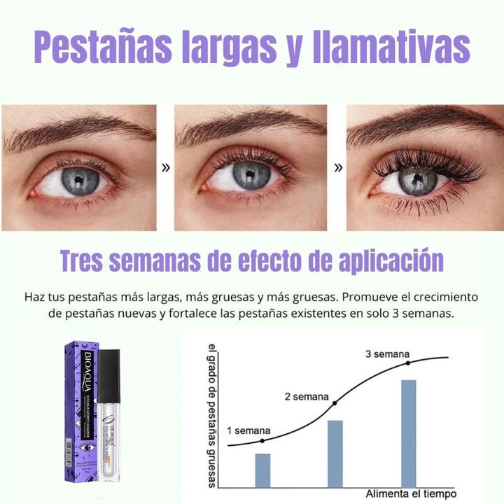 Bioaqua® Set Alargador de Pestañas y Cejas 2X1